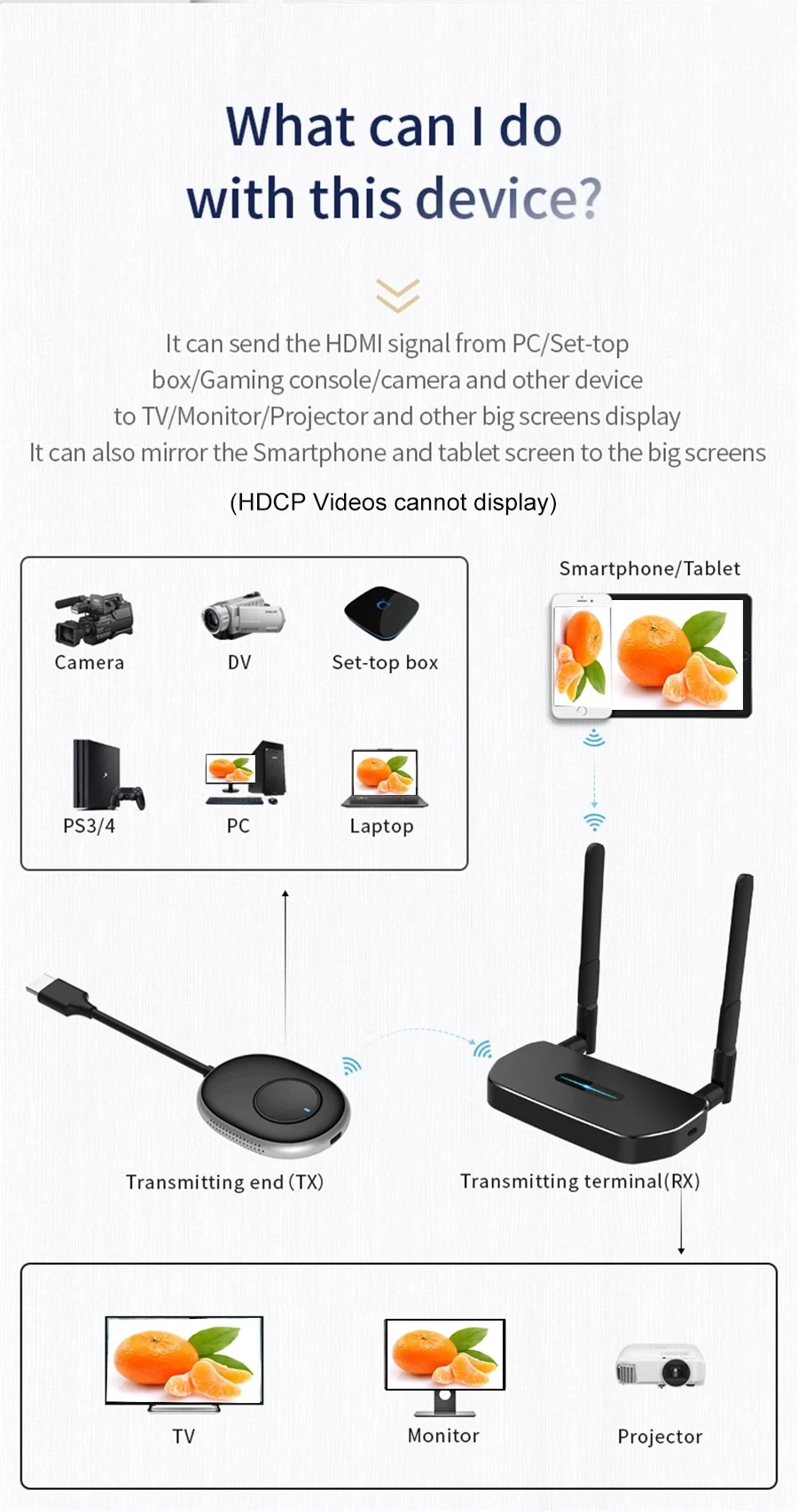50M Wireless Transmission Vide - Hdmi Cable 评论和价格