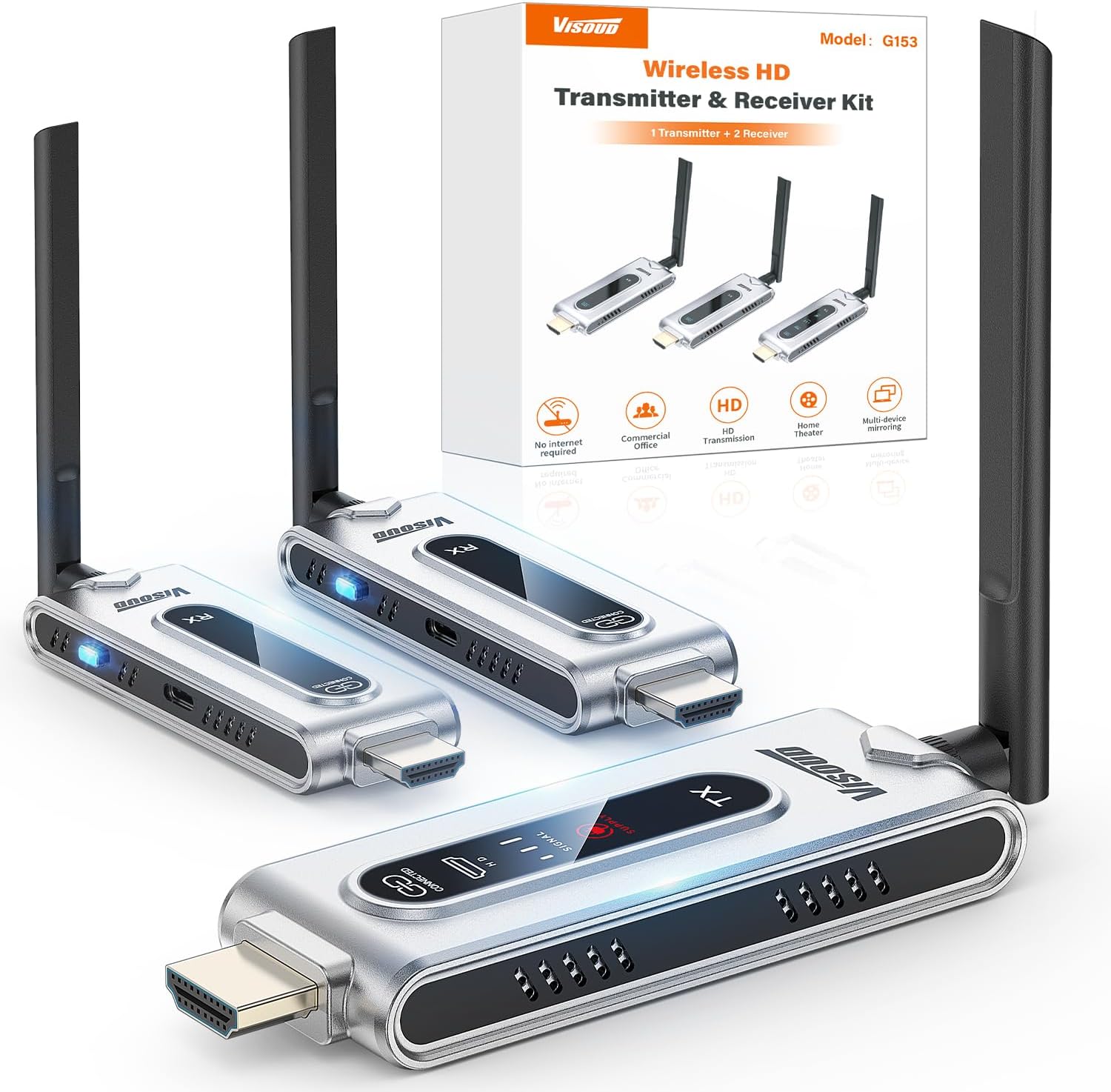 Wireless HDMI Transmitter and  - Hdmi Cable 评论和价格
