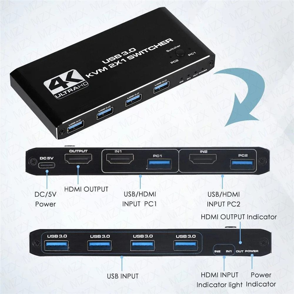 KVM Switch 4K 60Hz Switcher US - Hdmi Cable 评论和价格