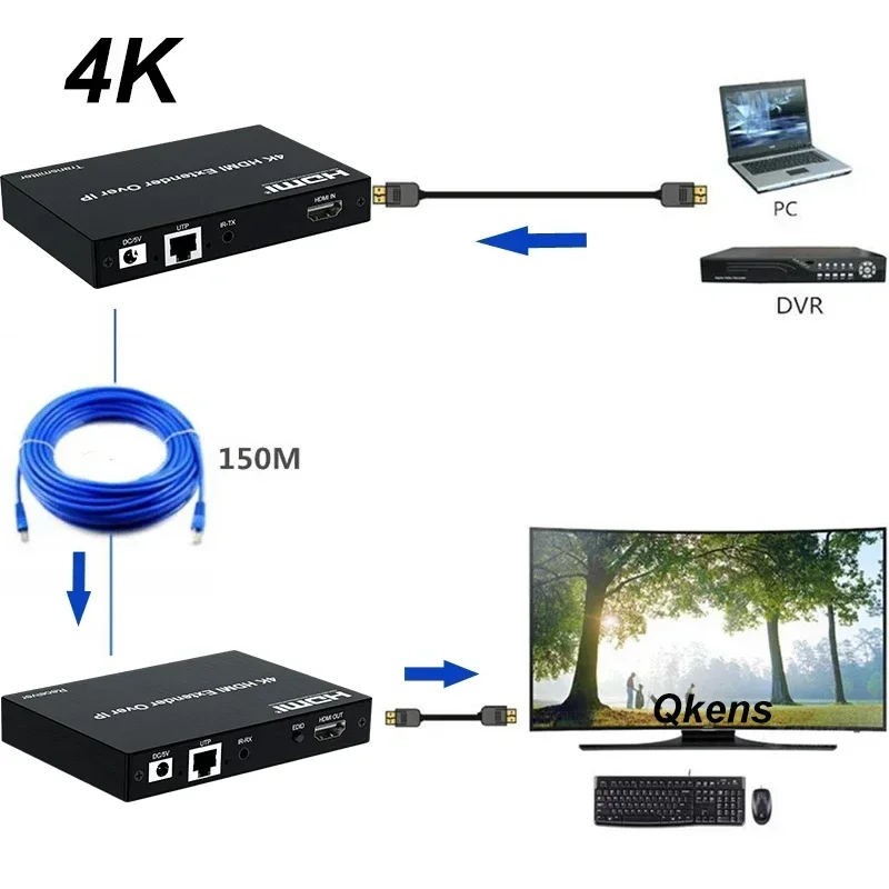 4K 150M IP HDMI KVM Extender V - Hdmi Cable 评论和价格